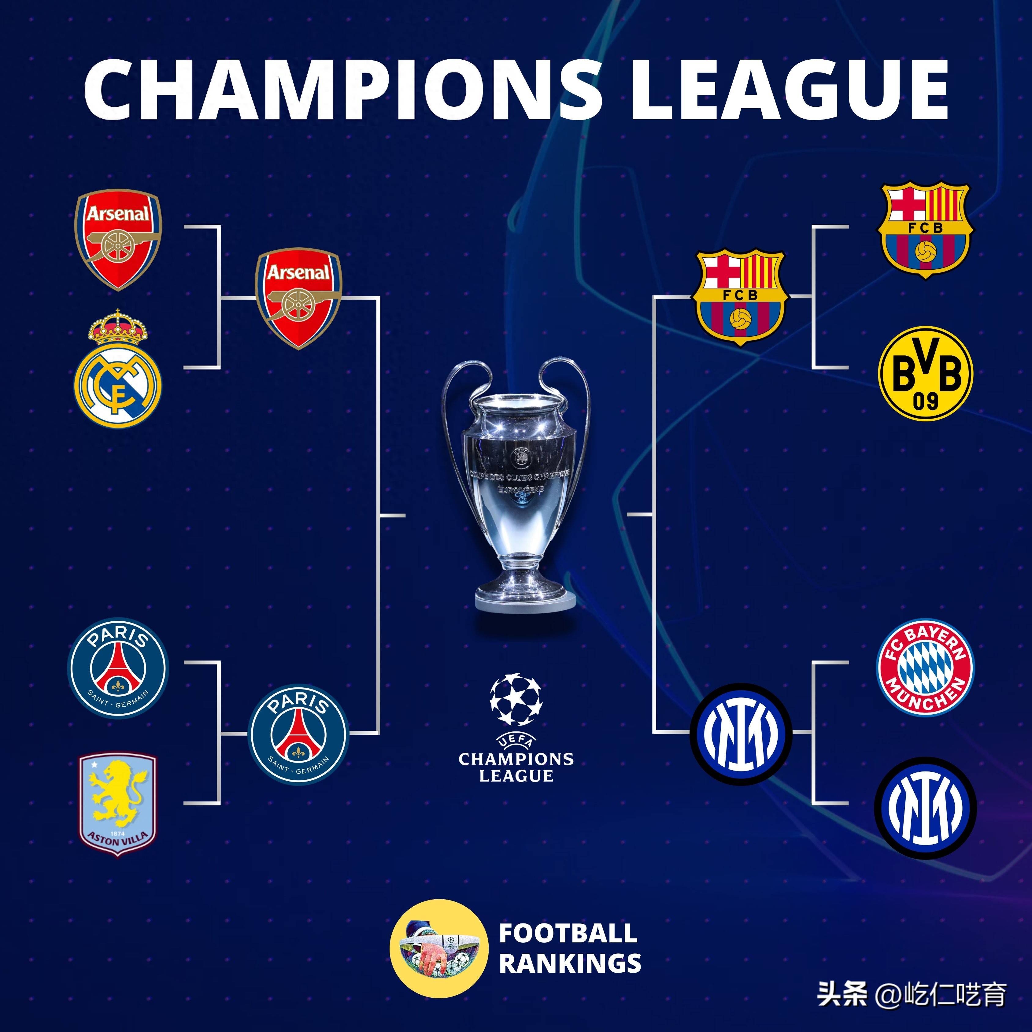 皇家逆袭，欧冠半决晋级的简单介绍