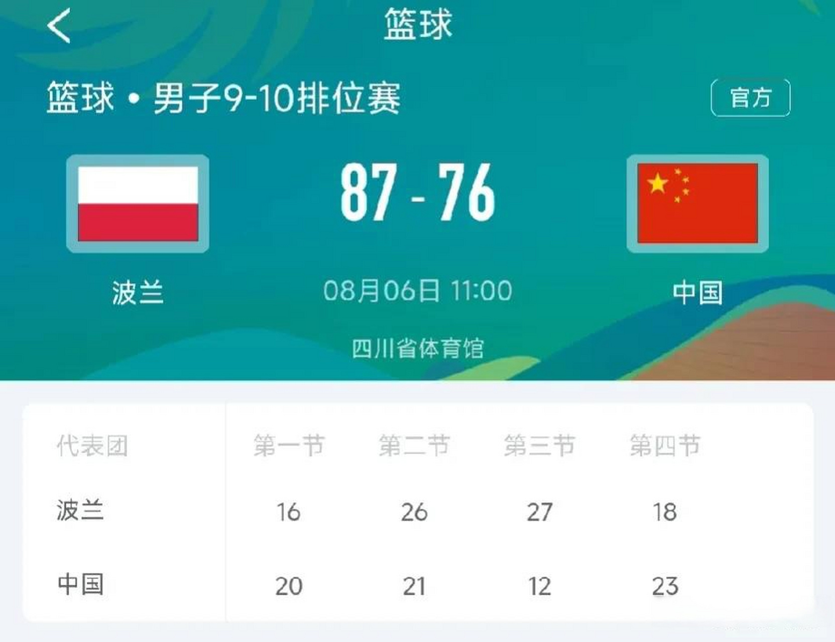 台湾男篮终场前稳固优势力保胜利的简单介绍