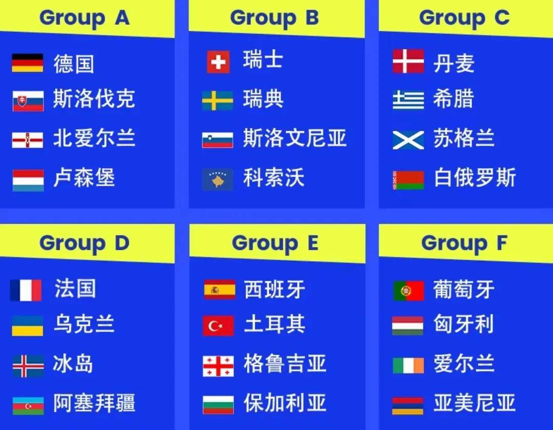 阿尔巴尼亚队在欧洲预选赛中-不敌波斯尼亚，遭遇失利的简单介绍