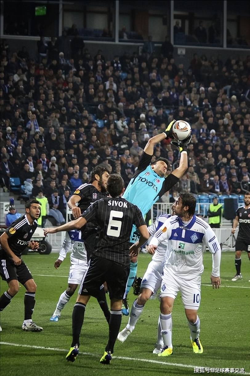 欧洲职业足球联赛中的实力对抗