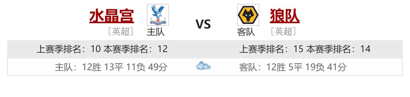 狼队主场轻取对手，保卫主场取胜宝贵