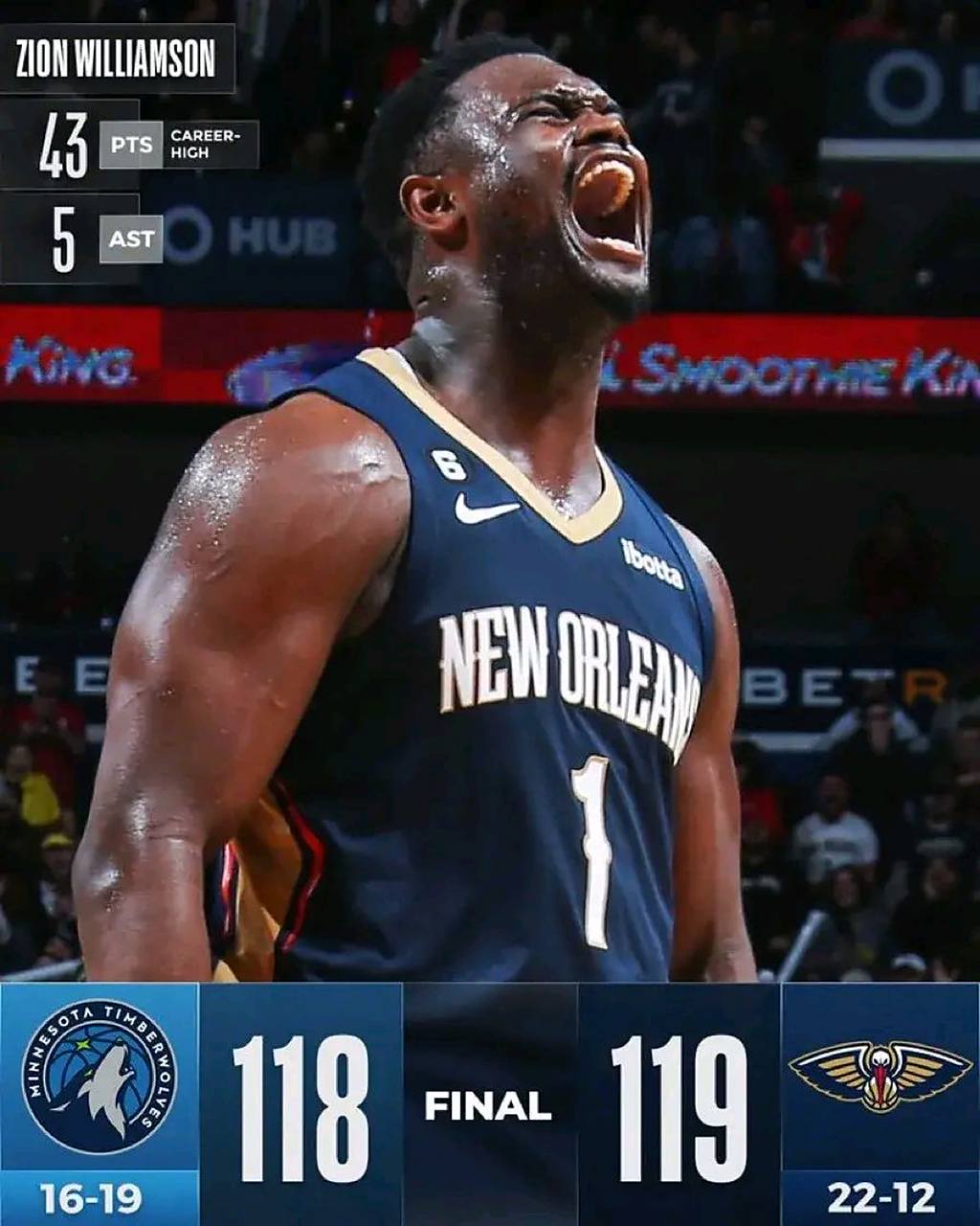 东部劲旅再胜，成为最强球队