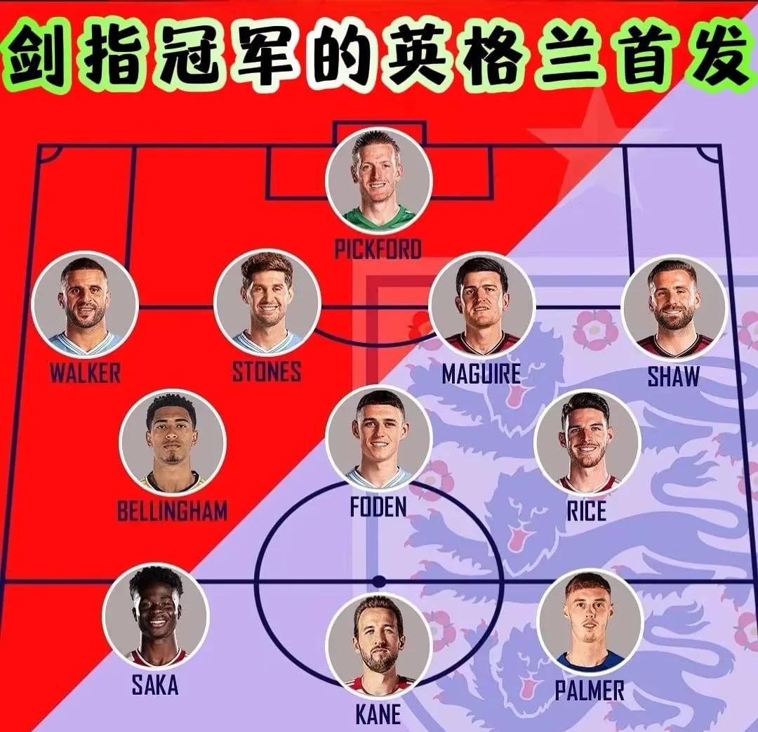 英格兰队客场大胜，稳定欧锦赛出线形势