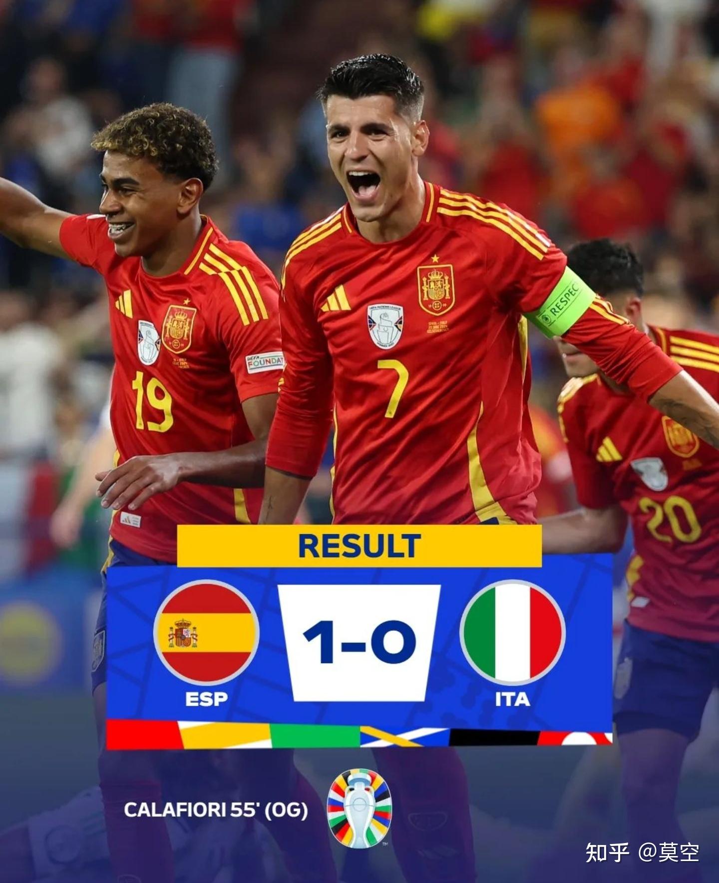 精英盛会，欧洲杯预选赛再掀风暴