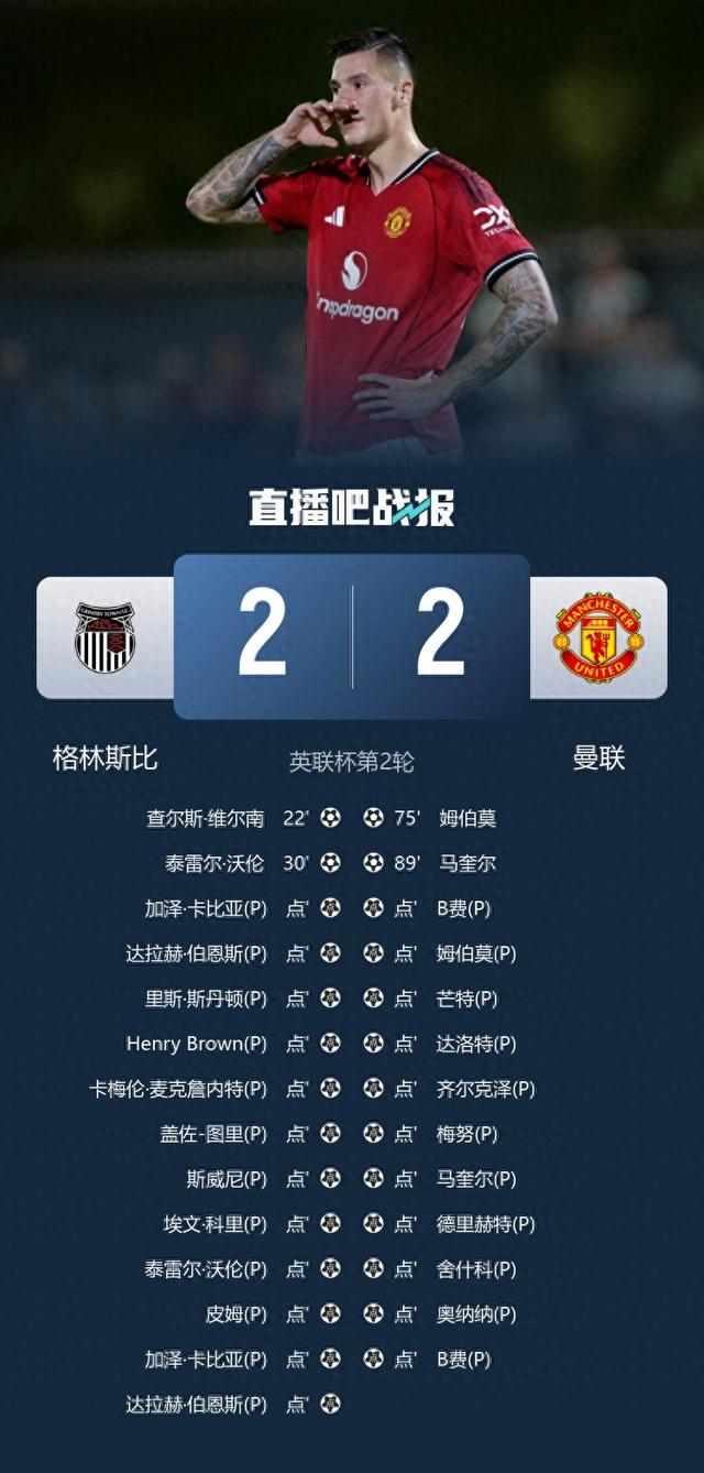 联赛杯战线升级霸气球队凶猛出击